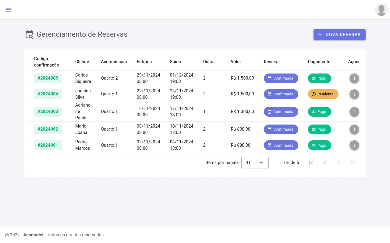 Centralize e Simplifique suas Reservas!