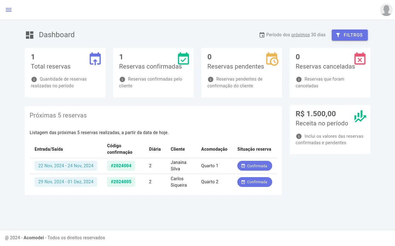 Acomodei Dashboard